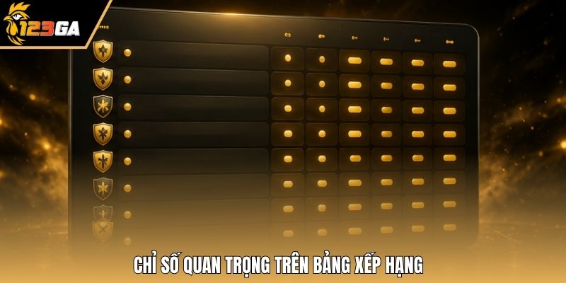 Chỉ số quan trọng trên bảng xếp hạng