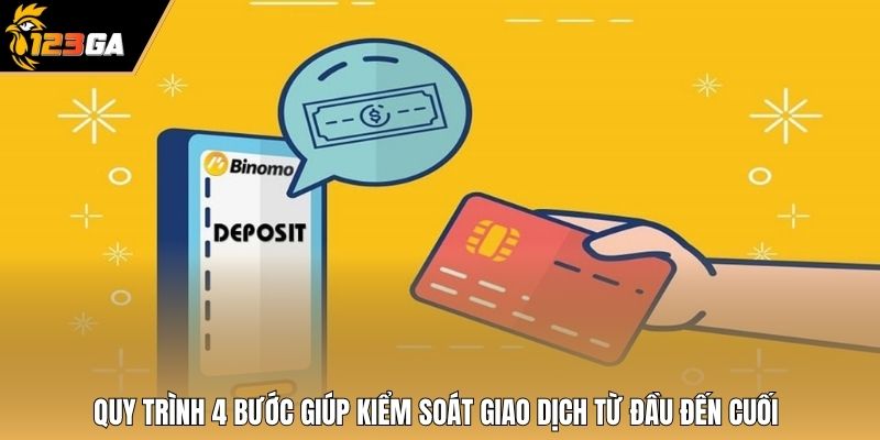 Quy trình 4 bước giúp kiểm soát giao dịch từ đầu đến cuối